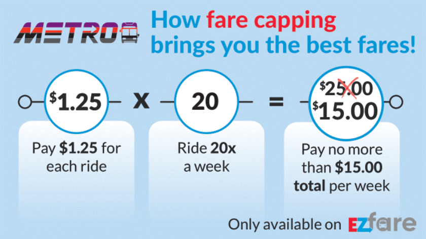 METRO RTA Maps & Schedules, METRO System Map, METRO Bus Schedule